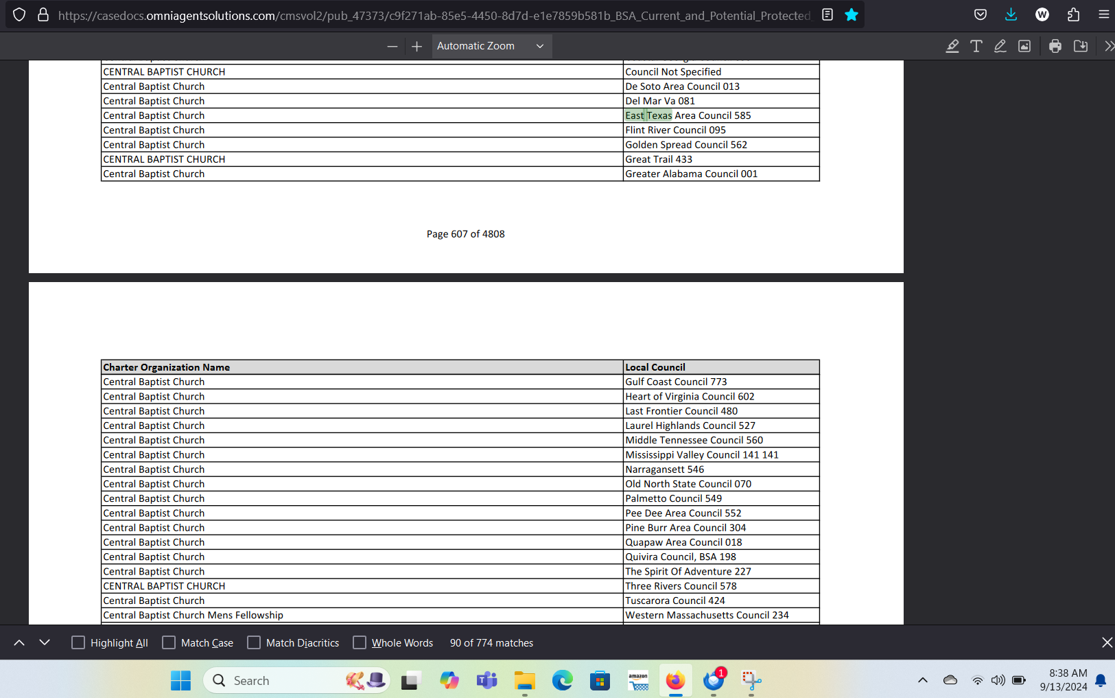 Protected Parties List includes several Central Baptist Churches