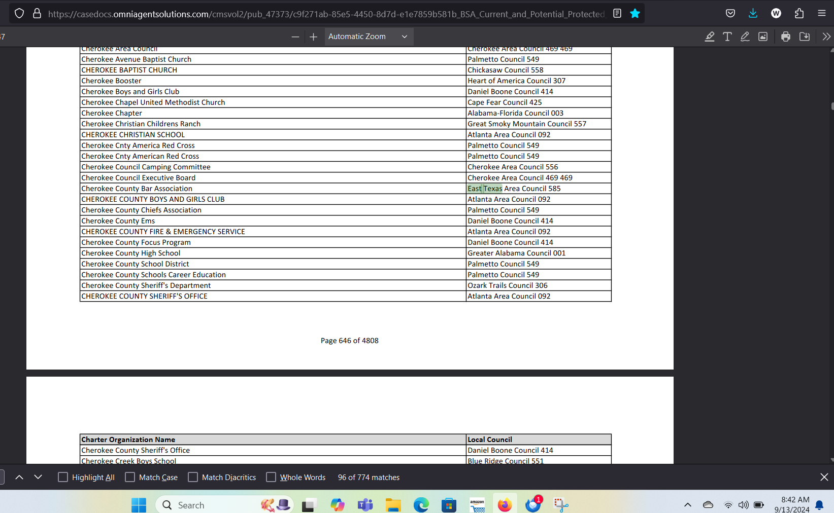 Cherokee County Bar Association in East Texas is on the BSA Bankruptcy Protected Parties List