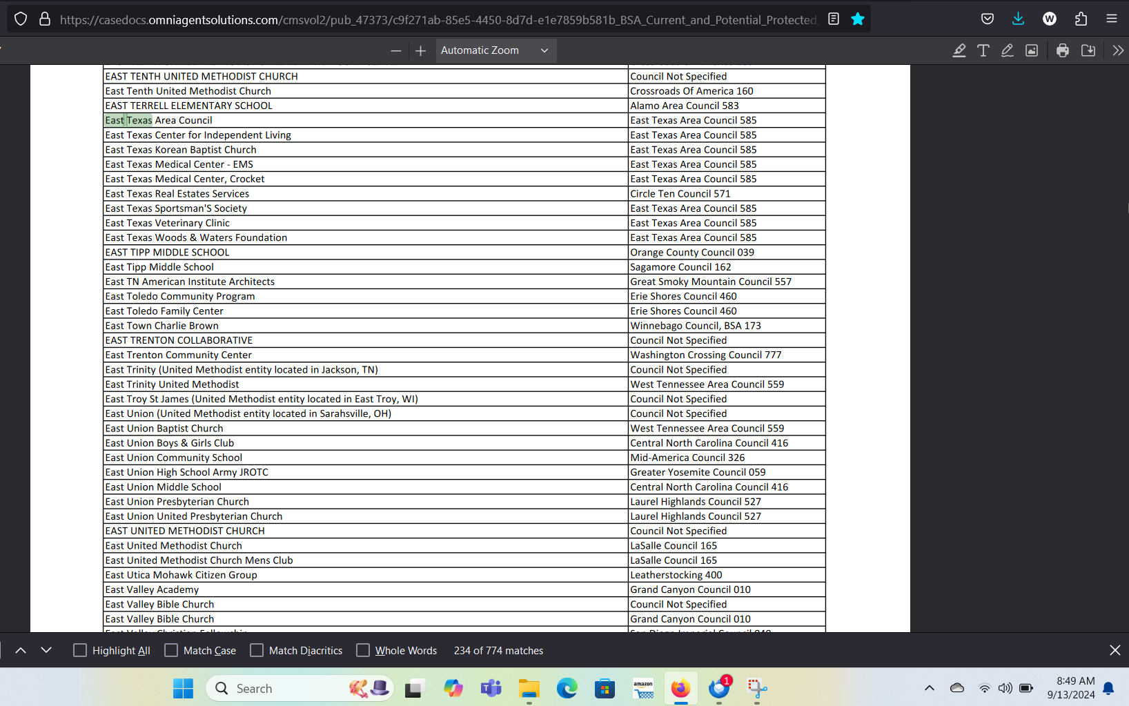 East Texas Area Council 585 on the BSA Bankruptcy Protected Parties List