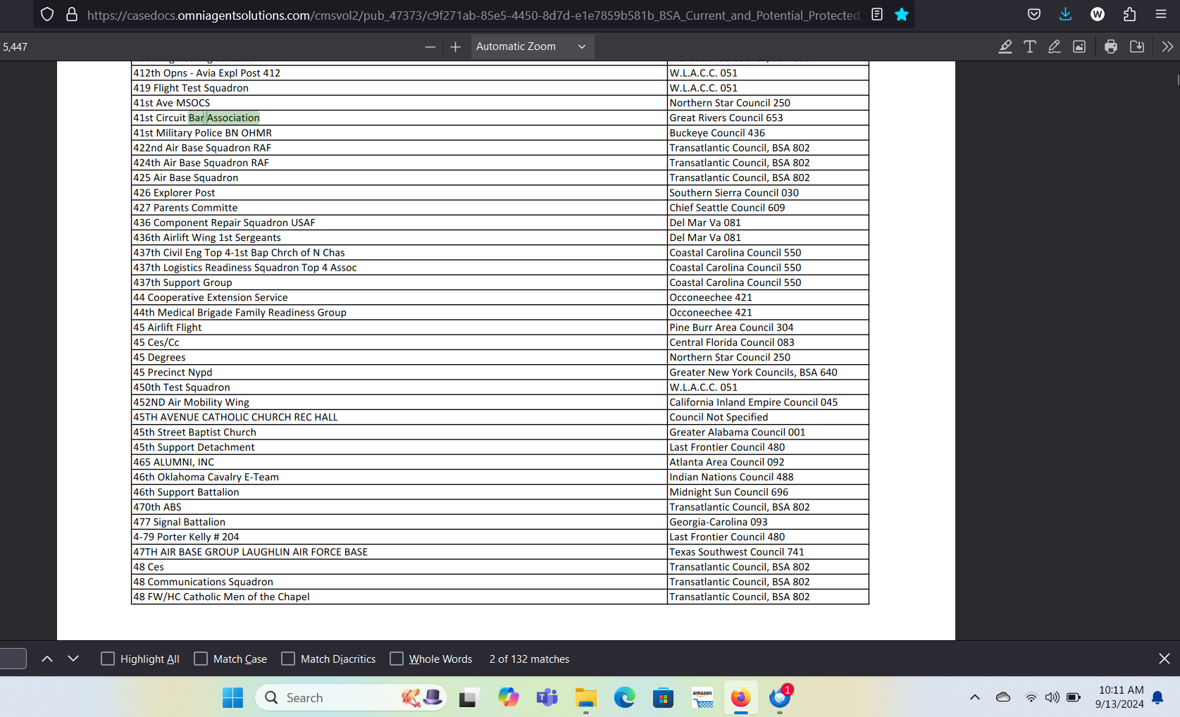 132 BAR associations listed on the BSA protected parties list